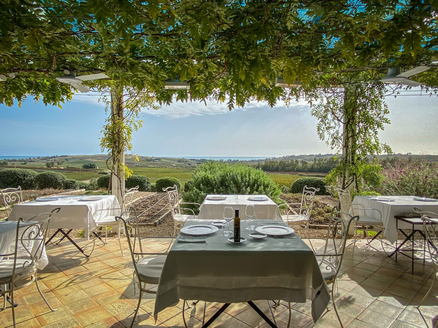 Sicilia Occidentale - Dove Mangiare