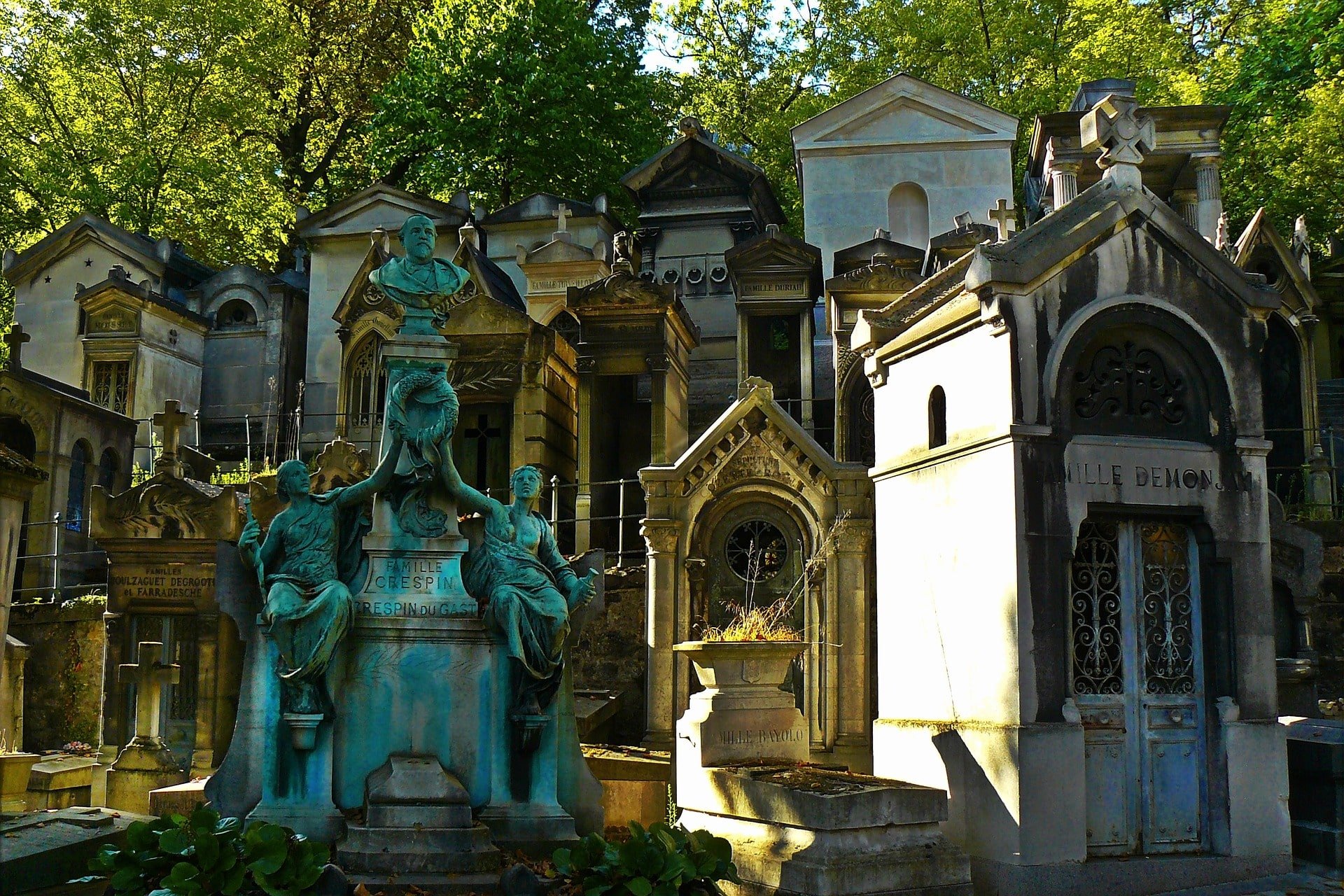 Parigi- cimitero di Pére Lachaise
